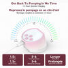 Momcozy S12 Pro Wearable Breast Pump